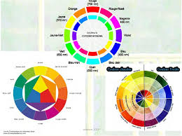 Political and economic climate, prompted itten to. Cercle Chromatique Johannes Itten Gamboahinestrosa