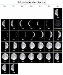 Volle maan van 22 aug 2021 op 22 augustus is er rond 14.02 uur cest een volle maan. Vollmondkalender 2021 Datum Entfernung Phase Auswirkungen Des Vollmonds