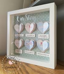 Personalised Map Heart Frame Our Story Anniversary Gift Special Moments Map Heart Frame Anniversary Gifts Heart Map