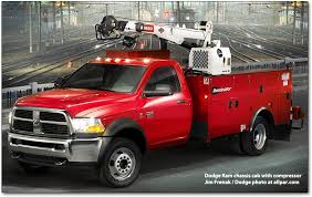 Image result for Omaha Orange 2011 Ram