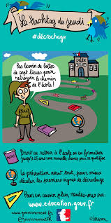 Decrochage Scolaire Retrouver Le Chemin De L Ecole Decrochage Scolaire Scolaire Ecole
