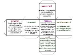 A fost publicata in anul 1912 in revista „viata romaneasca, fiind inclusa, ulterior, in volumul de debut al autorului bisericuta din razoare. P C Castex O Intruziunea BrutalÄƒ A Misterului In Cadrul VieÅ£ii Reale