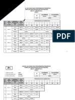 Kenaikan gaji kakitangan awam berkuatkuasa 1 julai 2018|berita baik buat kakitangan awam dan pesara kerajaan. Gaji Dg 48 Untuk Kenaikan Time Based 2012