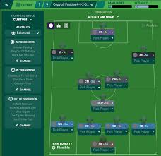 Football whispers' 20 to watch in 2019: Fm20 Krc Genk Mijn Club Voor Altijd Good Player Team Guide Sports Interactive Community