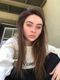 Which character should I be cast as?