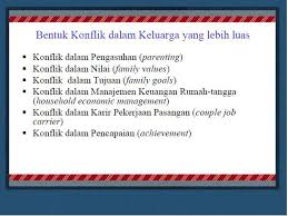 Konflik keluargakonflik keluarga komunikasi dalam keluarga adalah fungsikomunikasi dalam keluarga adalah fungsi proses psikologikal dan 19. Manajemen Konflik Dalam Keluarga Klik Malang 10 Mei Ppt Download
