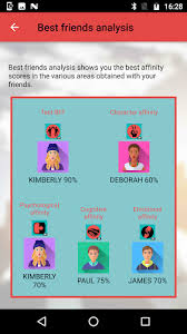 Exquisitely rendered by elizabeth noble, the friendship test is a powerful testament to the depth. Bff Friendship Test How Well Do You Know Me Latest Version For Android Download Apk
