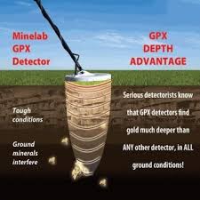 It will give you an estimate once it finds a target. Minelab Gpx 5000 Underground Gold Metal Detector Treasure Hunter Machine Global Sources