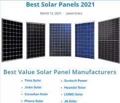 What do you do on weekends? Akdwjuen C Gwm