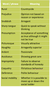 How To Expand Your English Vocabulary With Pride And Prejudice Learn English With Tommy English Vocabulary Learn English Learn English Words