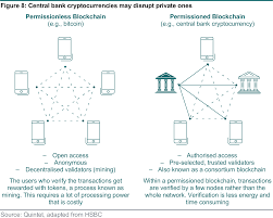 Cryptocurrency works similarly regarding value. The Point Of Bitcoin
