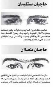 20 Best ملامح الوجه وترجمتها Images Body Language Face Reading Language
