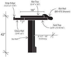 .bar top dimensions standard bar table height home bar sizes typical bar counter height standard bathroom vanity depth bar height kitchen stools bar overhang breakfast bar. Standard Bar Dimensions Specifications Diy Commerical Hardwoods Incorporated