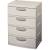 Plastic Cabinet Drawers