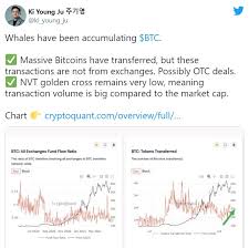 It is calculated by taking the price per share (of stock) and multiplying it by the total outstanding shares. Whales Bought Up All Bitcoin Fused By Newcomers Coinshark
