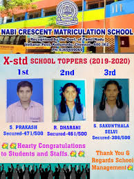 Pursue your passion, push boundaries, and launch your creative career in downtown chicago. Nabi Crescent School Kollumedu Home Facebook