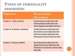 Personality Disorders Ppt Video Online Download