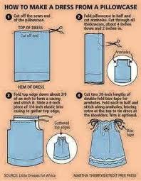 How To Make A Dress From A Pillow Case Pillowcase Dress Pattern Sewing For Kids Sewing Patterns