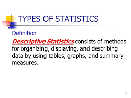 Descriptive Statistics Descriptive Graphing Statistics