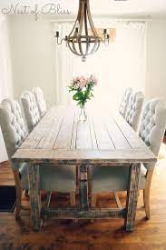 More Inspiration Rustic Dining Room Farmhouse Dining Room Farmhouse Dining Table