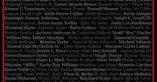 🙂 sorry bruh that's happened to me too lost my account just woke up and didn't get back on it couldn't allow me but it's fine now we move on start flesh again bc their is always a. Police In The U S Killed 164 Black People In The First 8 Months Of 2020 These Are Their Names Part Ii May August Cbs News