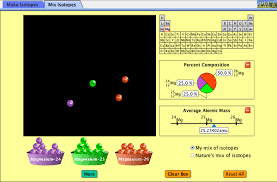 Some of the worksheets displayed are making models of matter students work, phet building an atom work, 433118 build an atom work answers, gumdrop atoms activity atoms work, parts of the atom work ebook, lesson plan introducing the atom, bohr model work, activity 2 atomic builder. Index Of Sims Build An Atom