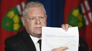 © carlo allegri © reuters. How The Premier Of Ontario Made Himself Irrelevant Tvo Org