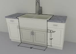 Pin On Farmhouse Sink