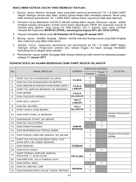 Mewujudkan hubungan dengan agensi luar yang boleh membantu untuk kemajuan murid. 00 Borang Rayuan Tingkatan 1 Sam 2017