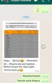 Juga dikongsikan gred pemarkahan lama dengan yang baru untuk sekolah rendah. Alhamdulillah Tahniah Khayrra Pusat Tuisyen Aya Hidayah Pg 0291822 W Facebook