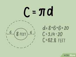 3 Ways To Calculate The Circumference Of A Circle Wikihow