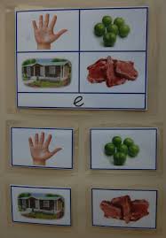 Sesli Harfler Resimli Eslestirme Kartlari E Harfi Kartlar Okuma Egitim