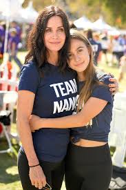 She is a daughter of a businessman richard lewis cox and a housewife courteney. Courteney Cox S Daughter Coco Is All Grown Up Who Magazine