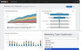 Software crm qontak telah membantu. Contoh Crm Software Capabilities The 6 Greatest Benefits Of Crm Platforms In 2020 Sales Customer Relationship Management Crm Is A Process In Which A Business Or Other Organization Administers Its Interactions With Customers