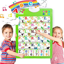 The very first chart introduced to the kids is the alphabet chart. Electronic Interactive Alphabet Wall Chart Talking Abc 123s Music Poster Educational Toys For Girls Boys Ages 1 2 3 4 Year Old Kids Fun Learning Toy Gift At Daycare Preschool Kindergarten Pricepulse