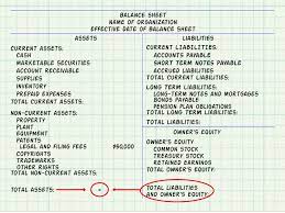 Always keep track of document changes. How To Make A Balance Sheet For Accounting 13 Steps