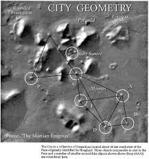 The Enterprise Mission