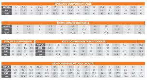 Sanuk Shoe Sizing Chart Bedowntowndaytona Com
