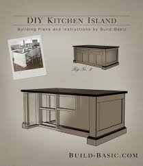 Diy kitchen island with seating plan & cost. Pin On Kitchen Island