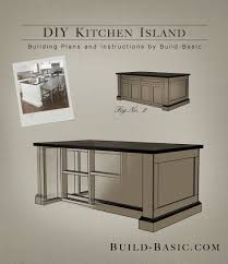 Not only will this add some pizzazz, but the extra countertop and storage space are just some of the many benefits of having a kitchen island. Pin On Kitchen Island