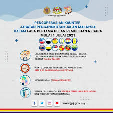 Pastikan korang bawa polisi insuran sbb kereta mmg parking jer kt rumah, sy try nk renew 3rd party insuran. Renew Insurance Road Tax Mudah 1 Sabah Home Facebook