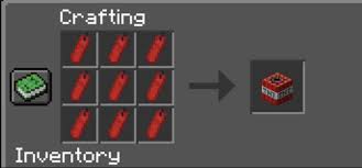 Minecraft education edition chemistry update . Cursed Tnt Recipe R Phoenixsc