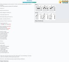 Chord The Bump Deer Tick Tab Song Lyric Sheet Guitar Ukulele Chords Vip Original lyrics of divine song by snsd.