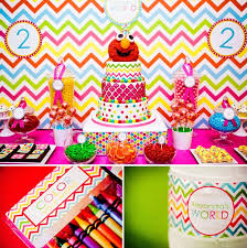 Everybody you know has a birthday! Best Kids Birthday Party Ideas Popsugar Family