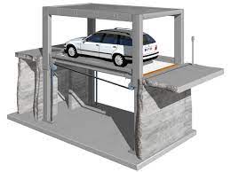 What is the big difference between carport and garage? Klaus