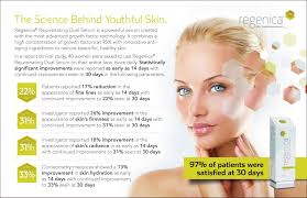 Sterman Plastic Surgery