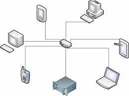 Computer Networking Lesson 6 Introduction To Client Server Network Setup