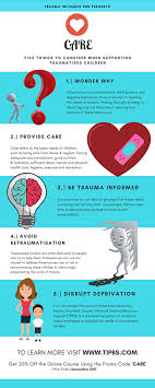 Pin On Ge Counselor Resources