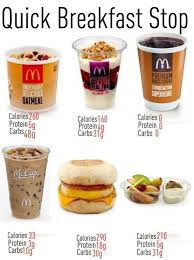 If I Ever Decide To Go To Mcds Again For Breakfast Ill