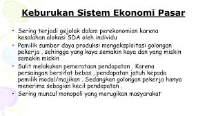 Membenarkan syarikat menetapkan harga, dan pekerja merundingkan upah. Sistem Ekonomi Pasar Ppt Download